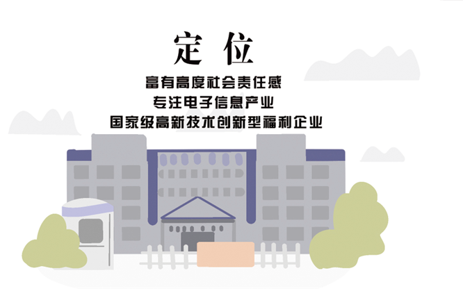 安全、智能、溫暖、節(jié)能