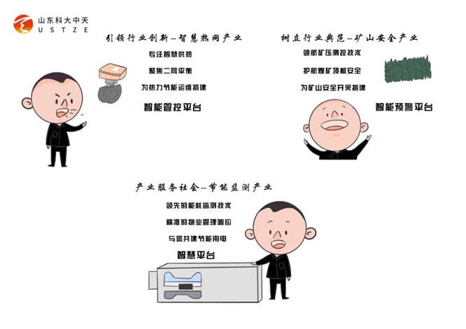 安全、智能、溫暖、節(jié)能